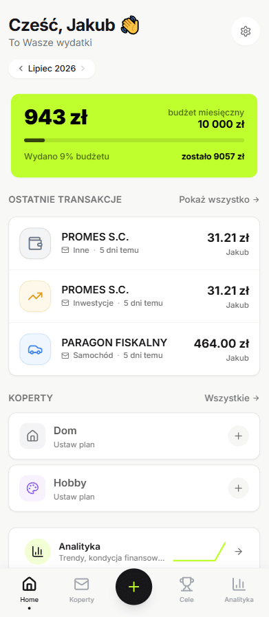Wszystko w jednym miejscu